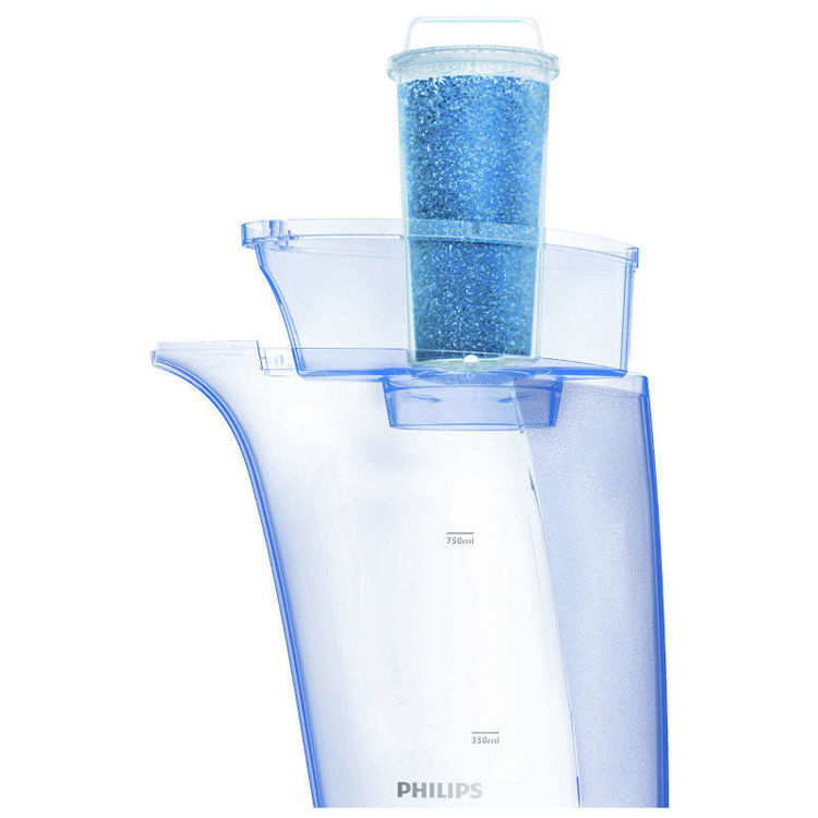 Alles PHILIPS filter za vodu za glačala GC024/10