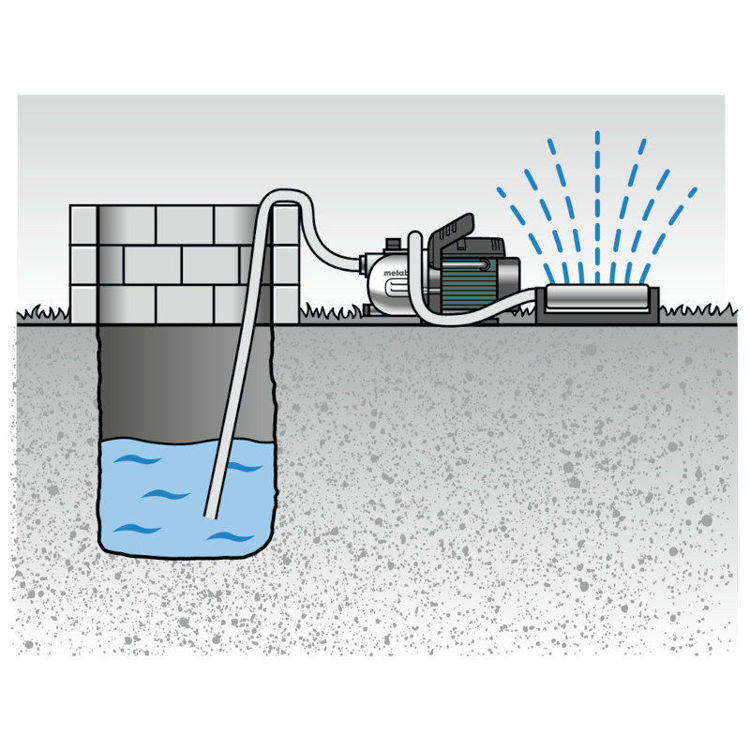 alles METABO pumpa za vodu P3300G