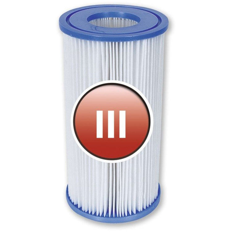 alles Filter za pumpu (III) 58012
