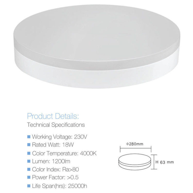 Alles LED plafonjera 18W/4000K 1200 lm