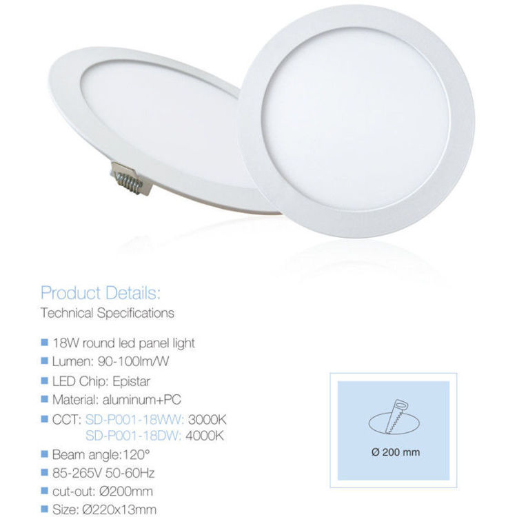 Alles Panel LED ugradbeni SD-P001-18DW