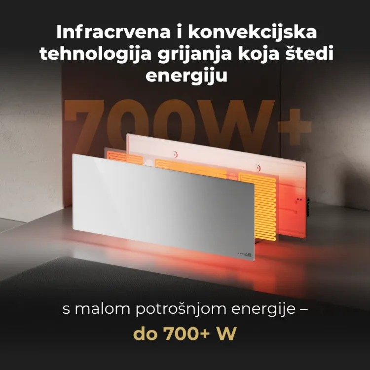 Alles AENO grijalica LED PREMIUM ECO SMART 700W BIJELA
