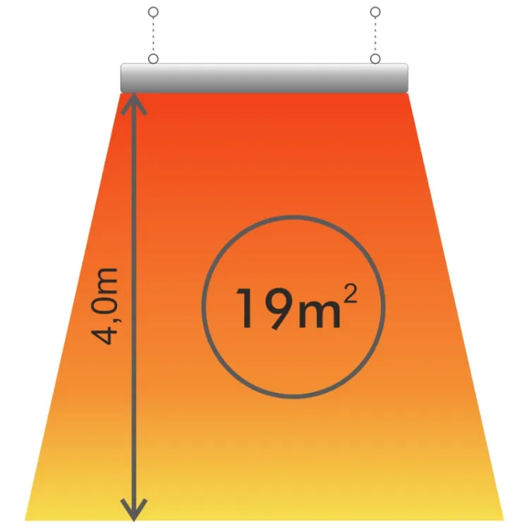 Alles RADIALIGHT grijalica stropna THERMO HT 55
