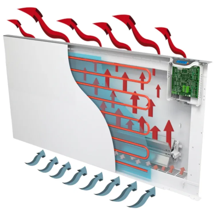 Alles RADIALIGHT radijator klima 15 WiFi
