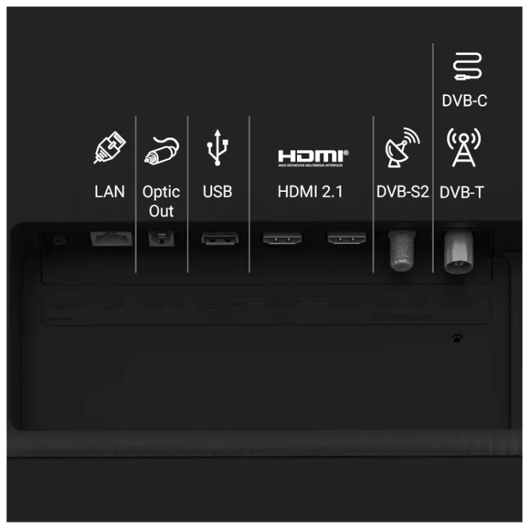 Alles GRUNDIG QLED TV 65GIQ8900B
