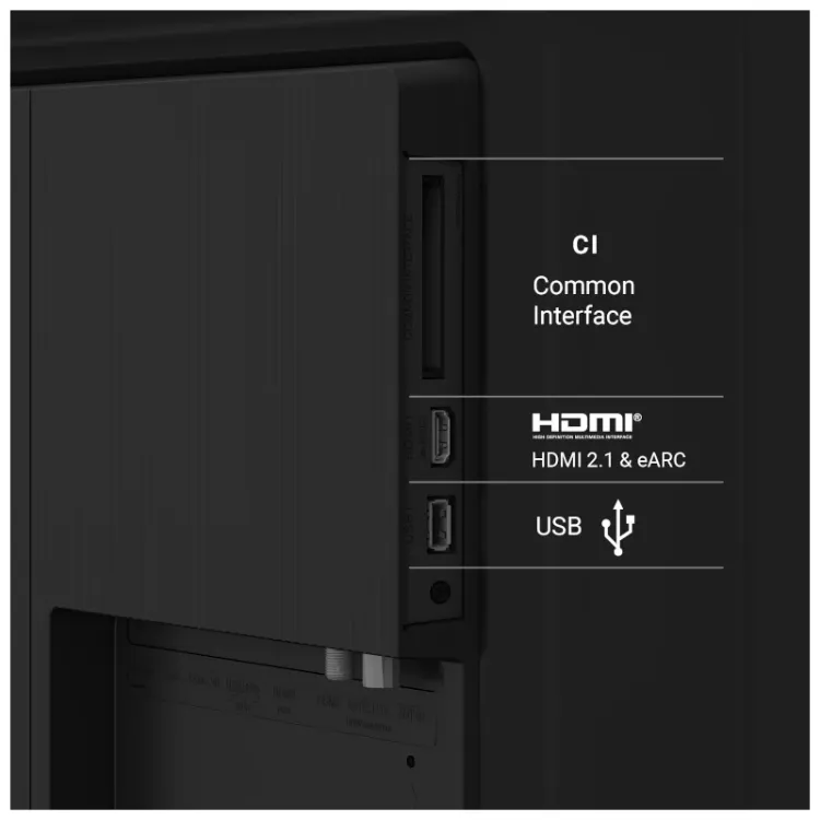 Alles GRUNDIG QLED TV 65GIQ8900B
