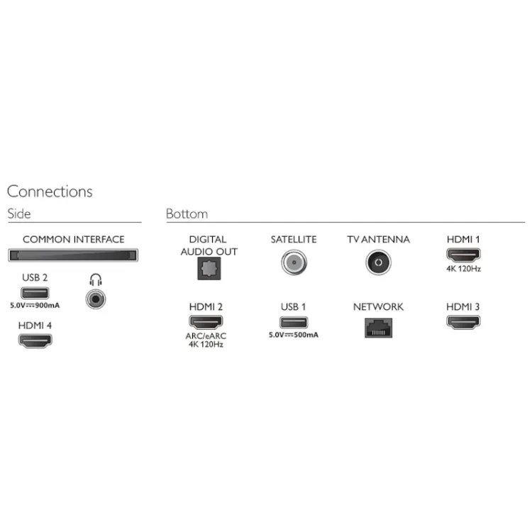 Alles PHILIPS led TV 75PUS8818/12