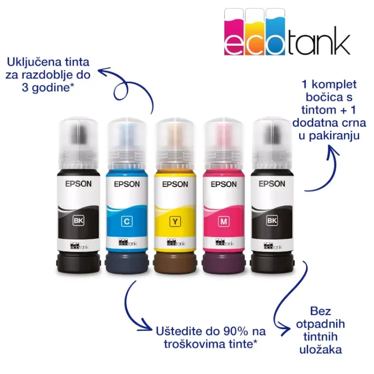Alles EPSON pisač L3270 EcoTank