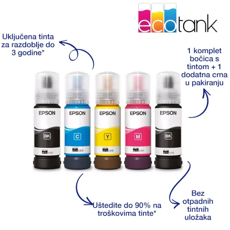 Alles EPSON pisač L3276 EcoTank