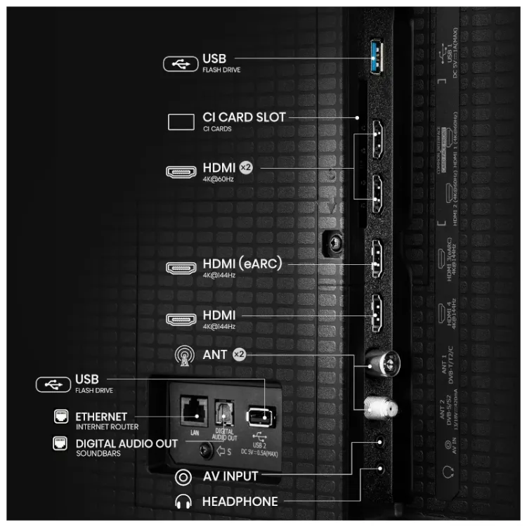 Alles HISENSE ULED TV 75U8Q