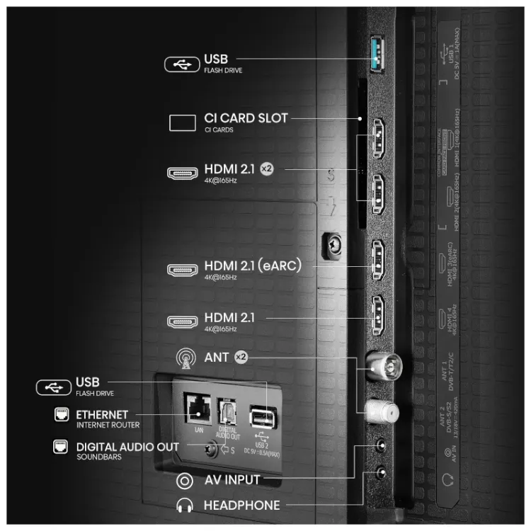 Alles HISENSE ULED TV 100U7Q