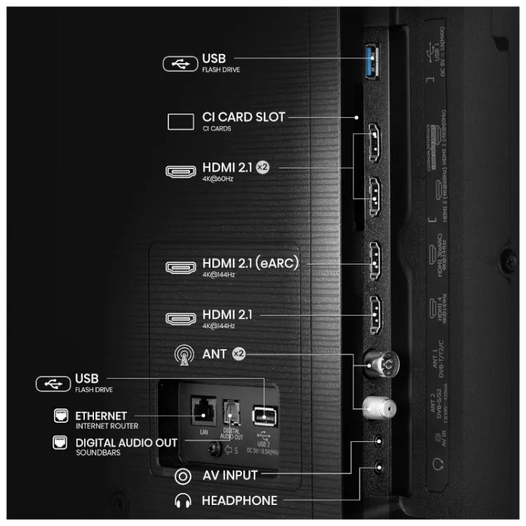 Alles HISENSE Hi-QLED TV 65E7Q PRO