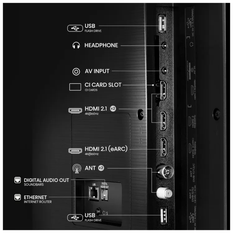 Alles HISENSE QLED TV 85E7Q