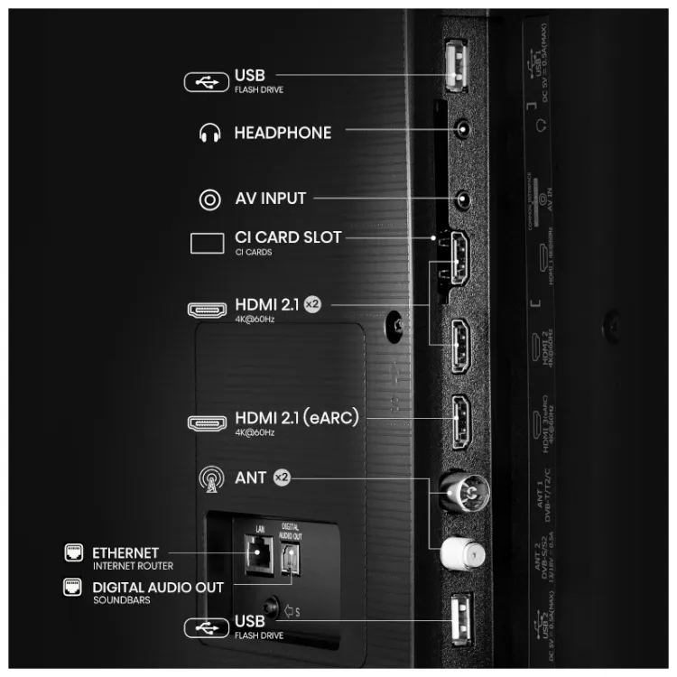 Alles HISENSE UHD smart TV 65A6Q