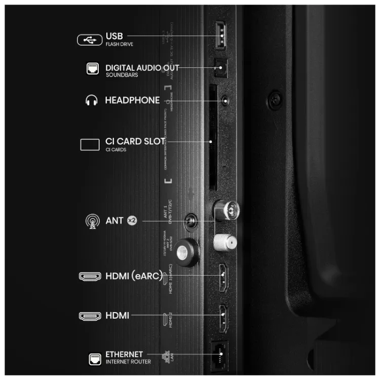 Alles HISENSE Hi-QLED TV 32A5Q
