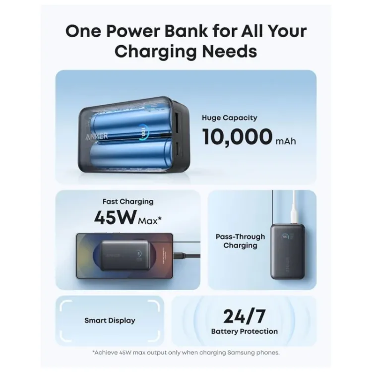 Alles ANKER power bank NANO 10000 mAh 45W crni