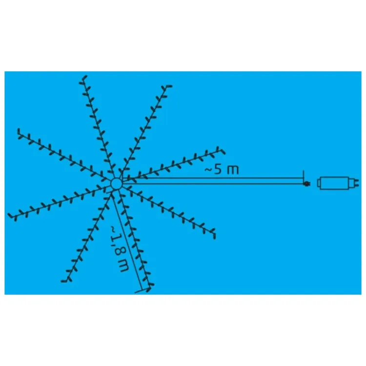 Alles HOME dekorativna LED rasvjeta ISPARKLE