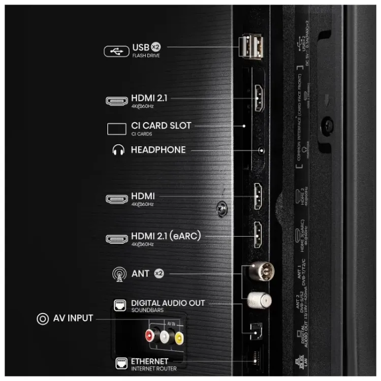 Alles HISENSE TV 50A6Q