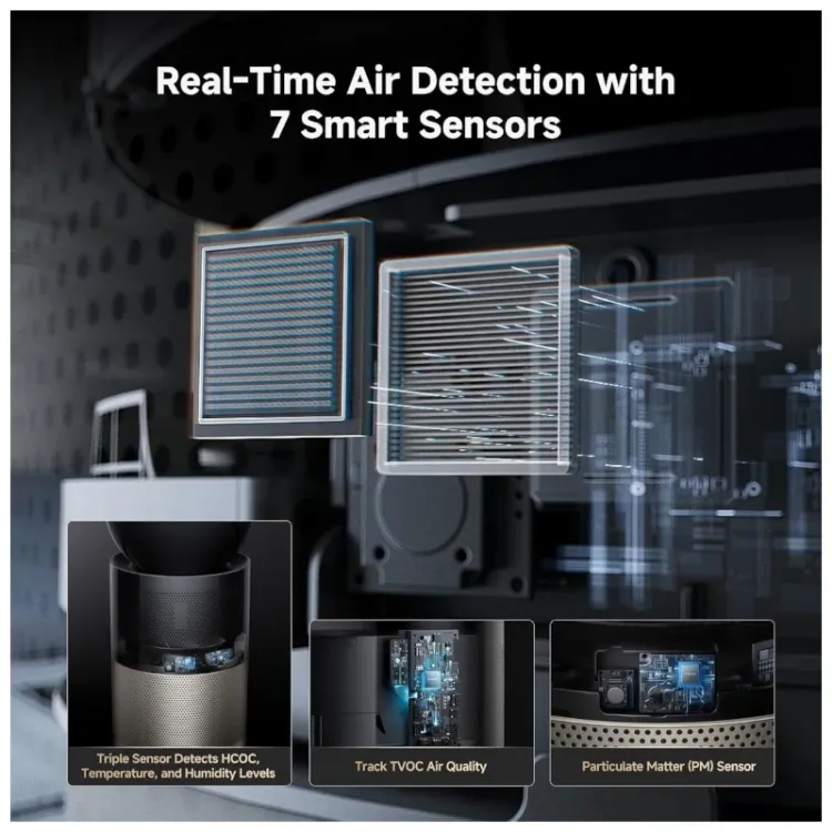 Alles DREAME pročišćivač zraka AIRPURSUE PM20