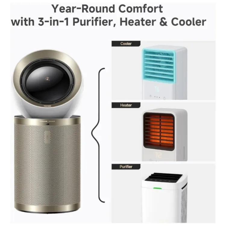 Alles DREAME pročišćivač zraka AIRPURSUE PM20