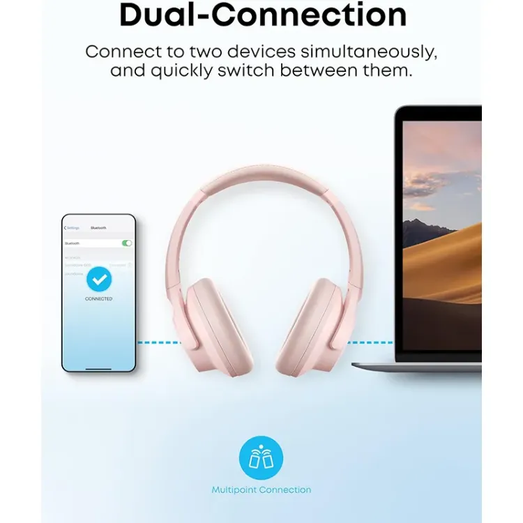 Alles ANKER SOUNDCORE slušalice Q20i ROZA