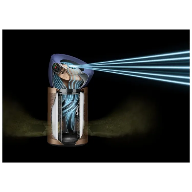 Alles DYSON pročišćivač Big + Quiet Formaldehyde BP04 Dark Blue/Gold