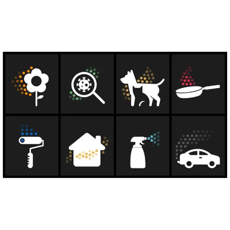 Alles DYSON pročišćivač HushJet Compact HJ10 Black/Teal