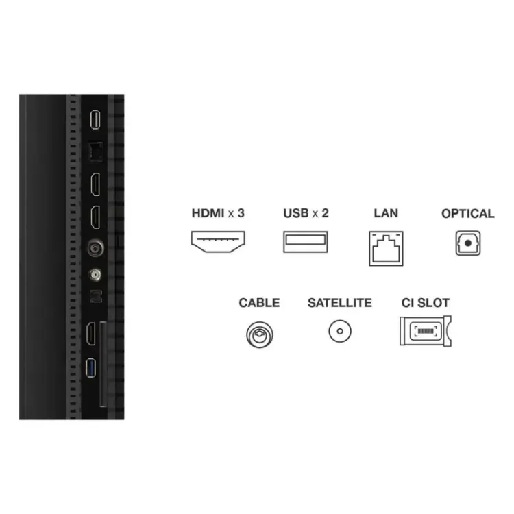 Alles TCL QLED TV 50P7K