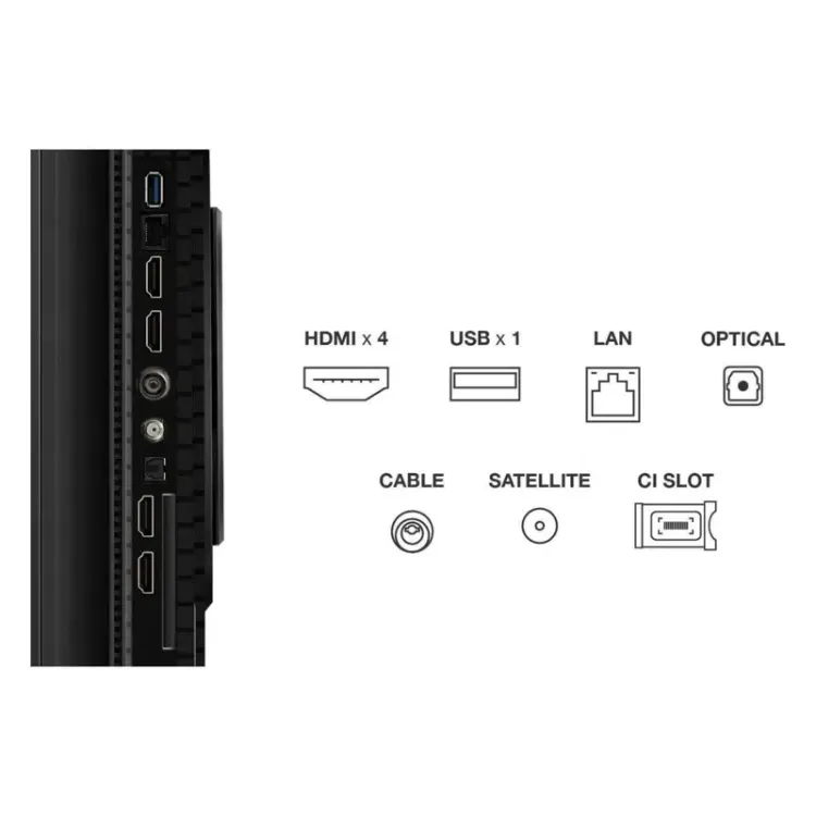 Alles TCL QLED TV 65P8K