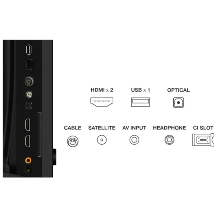 Alles TCL QLED TV 32S4K