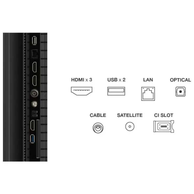 Alles TCL QLED TV 75P7K