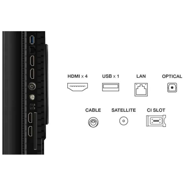 Alles TCL QLED TV 75P8K