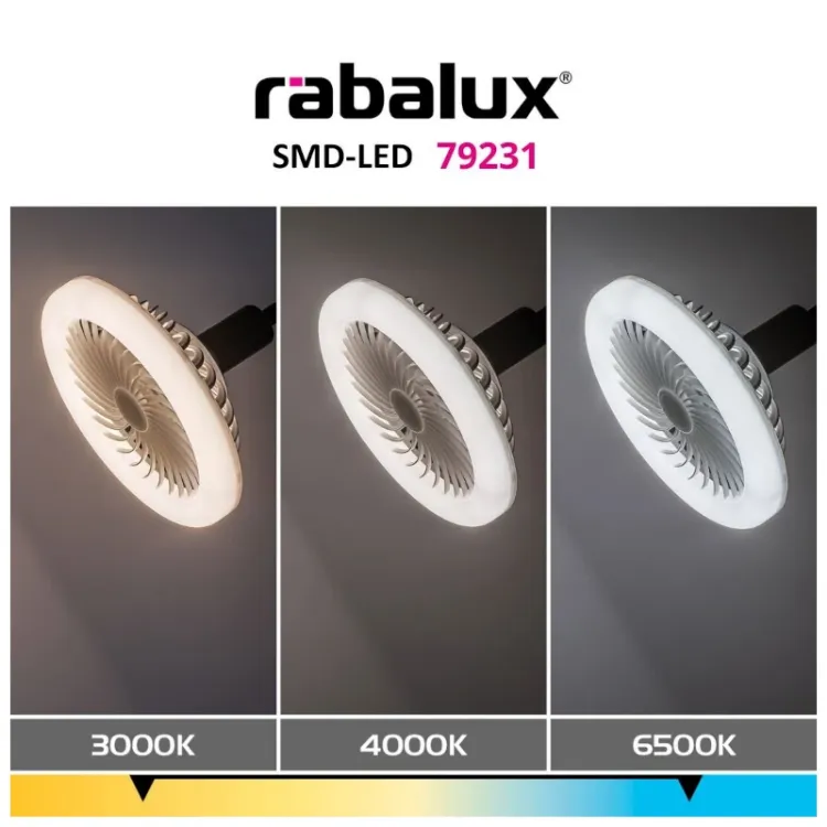 Alles RABALUX LED žarulja sa ventilatorom 79231