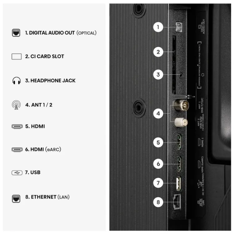 Alles HISENSE QLED TV 40A5S