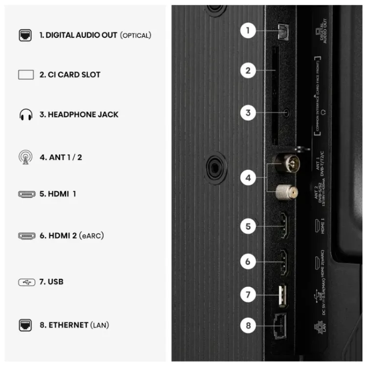 Alles HISENSE TV 40A4S