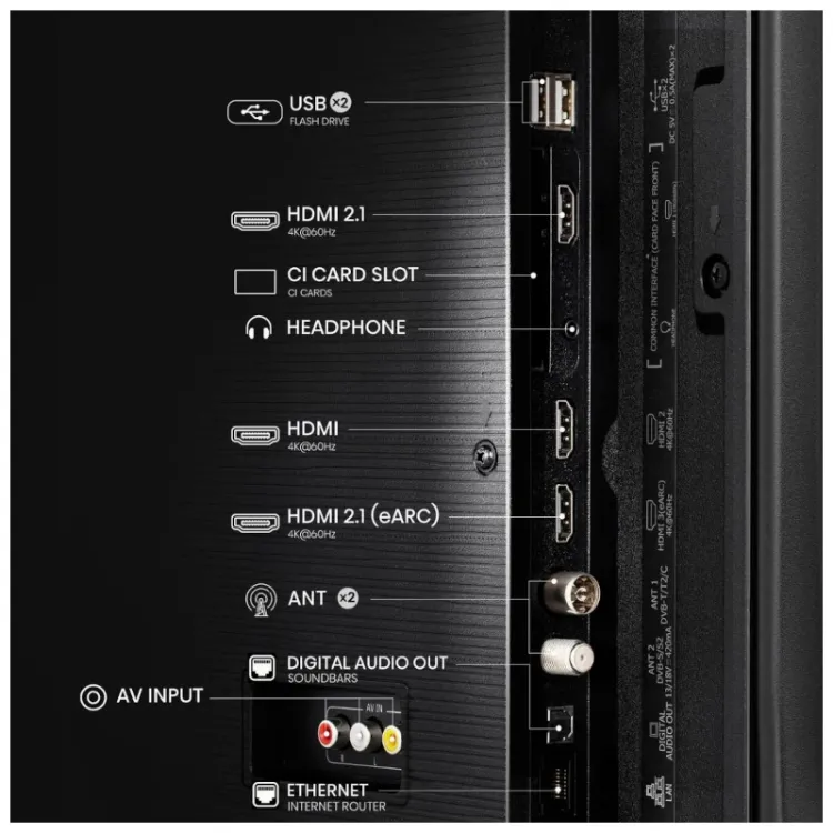 Alles HISENSE TV 43A69Q