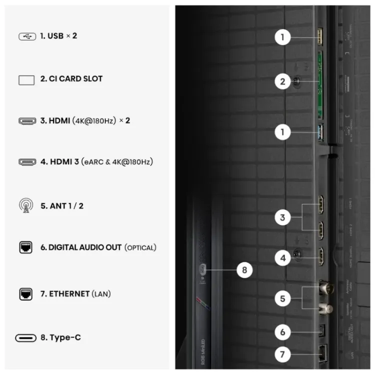 Alles HISENSE RGB MiniLED TV 75UR9S
