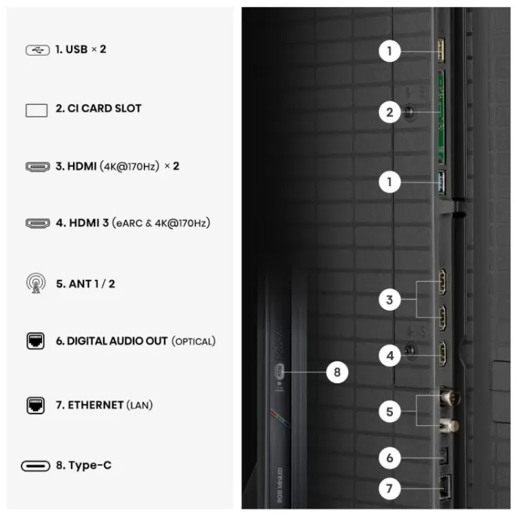Alles HISENSE RGB MiniLED TV 65UR9S