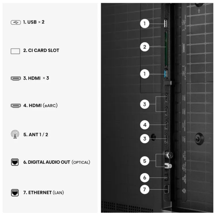 Alles HISENSE RGB MiniLED TV 100UR8S