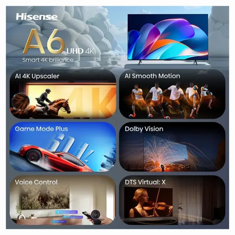 Alles HISENSE TV 58A6S