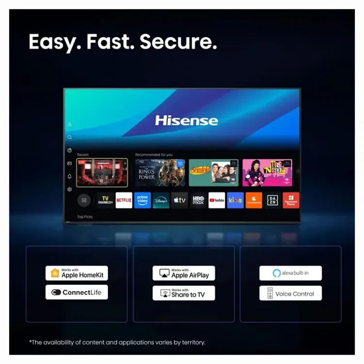 Alles HISENSE TV 75U7S PRO