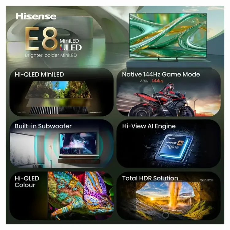 Alles HISENSE TV 50E8S