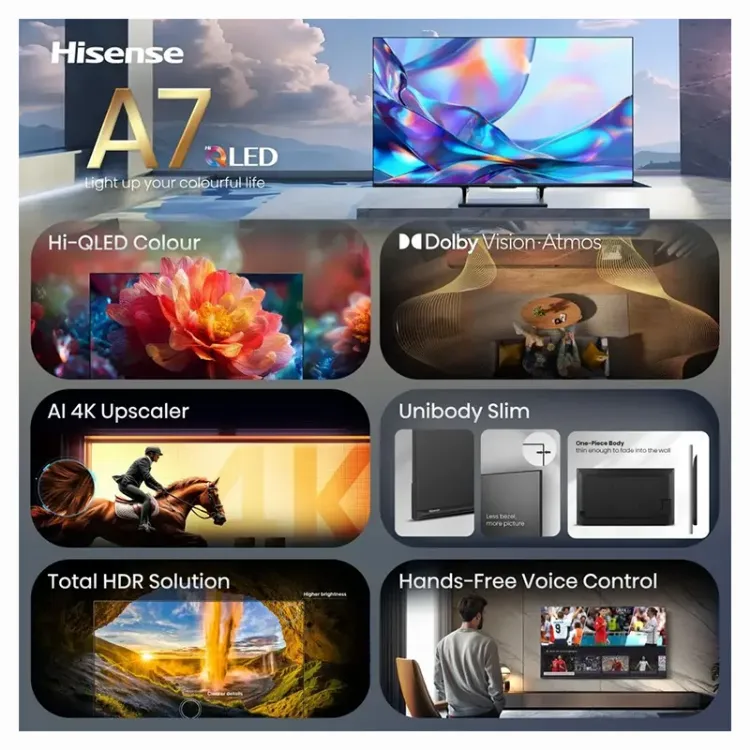 Alles HISENSE TV 55A7S