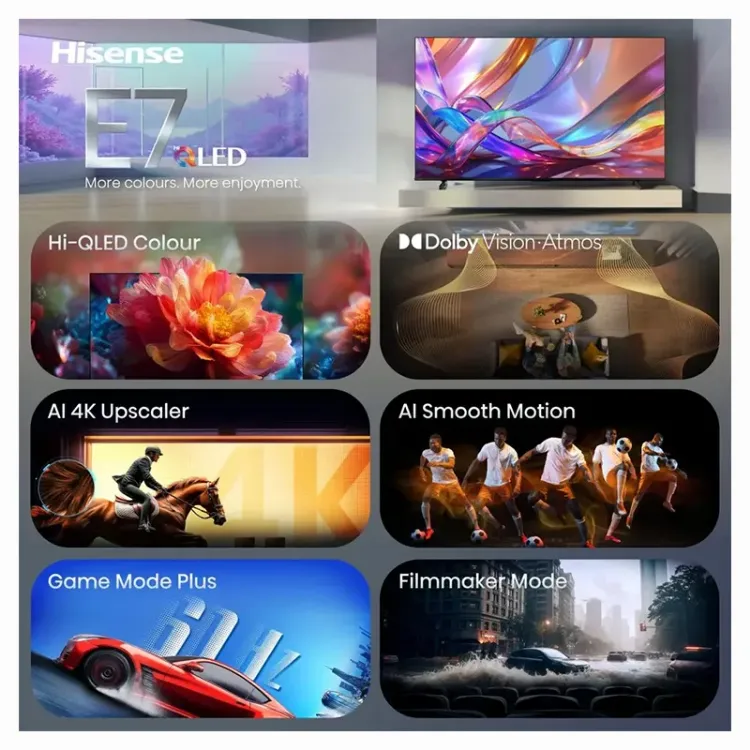 Alles HISENSE Hi-QLED TV 85E7S