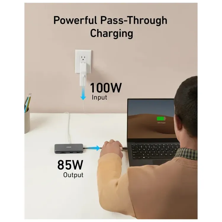 Alles ANKER USB-C hub 555 8u1