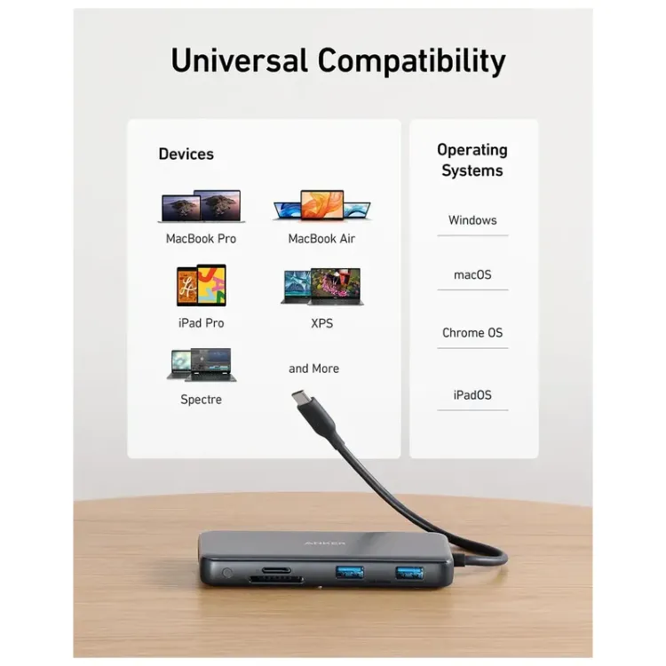 Alles ANKER USB-C hub 555 8u1