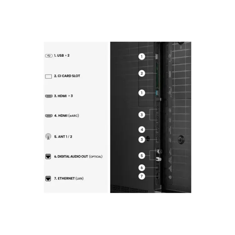 Alles HISENSE TV 55UR8S