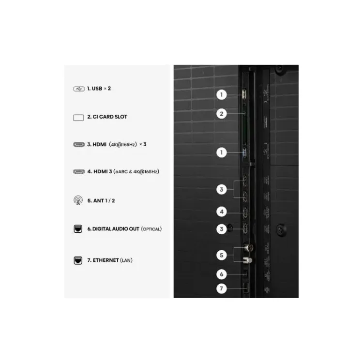 Alles HISENSE ULED TV 85U7S PRO