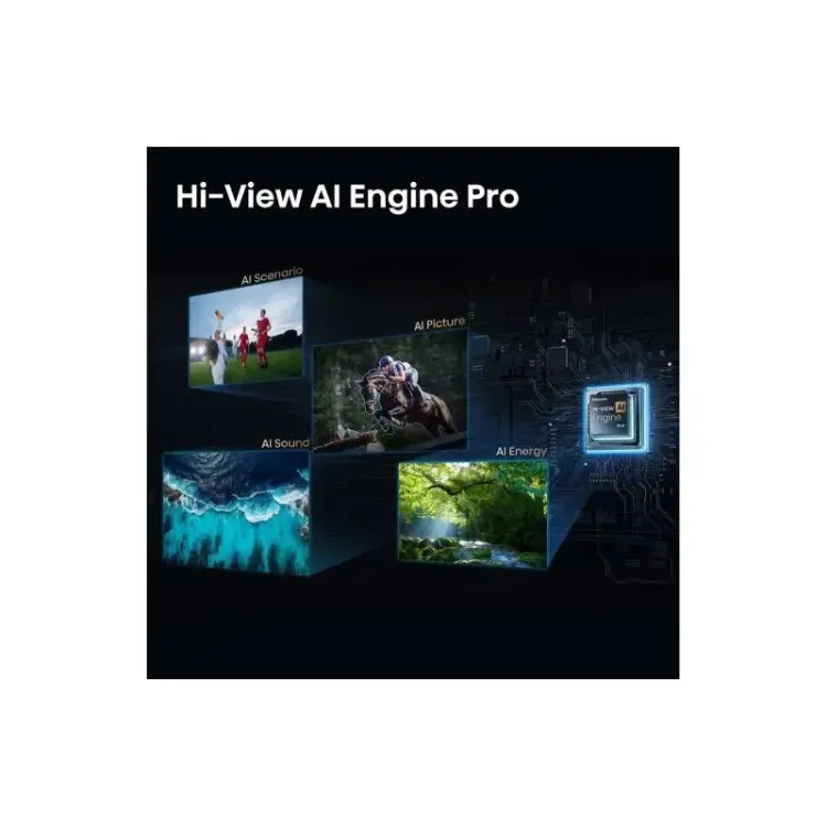 Alles HISENSE ULED TV 55U7S PRO