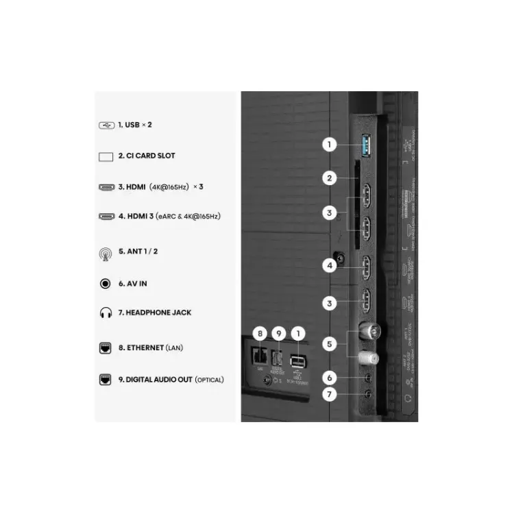 Alles HISENSE ULED TV 100U7SE